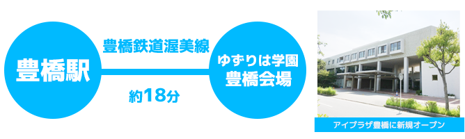 豊橋会場アクセス